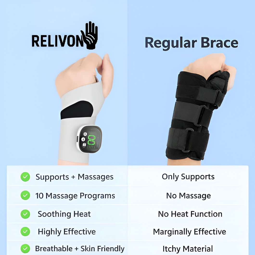 3-in-1 Wrist Relief Therapy™